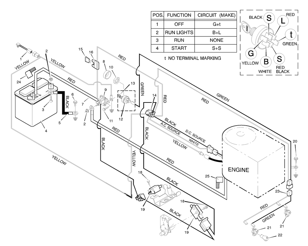 Electrical System Diagram and Parts List for 38702X8E 1996 Briggs and Stratton Lawn Tractor